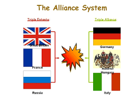 Find the right tour for you through austria, italy and switzerland. Causes Of World War One N The Underlying