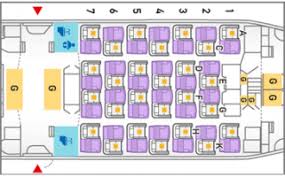 Business class has 48 seats; Turkish Airlines Seat Reviews Skytrax