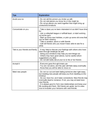 How long does it take to get over a regular ol' breakup (you. How To Break Up With Your Girlfriend Nicely 10 Steps