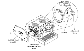 Download la marzocco coffee maker gs/3 free pdf programming manual, and get more la marzocco gs/3 manuals on in case you failed to obtain relevant information in this document, please, look through related operating manuals and user instructions for la marzocco gs/3. Https Www Lamarzoccousa Com Wp Content Uploads 2015 02 Gs3 Manual V2 1 En Pdf
