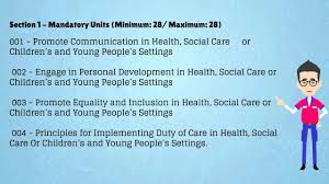 This page is designed to answer the following questions: Nvq Qcf Level 3 Health And Social Care Youtube