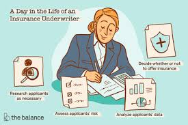 Jun 22, 2021 · average. Insurance Underwriter Job Description Salary Skills More