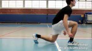 Sprungkrafttraining sprungkraftübungen sprungkrafttraining bloß geräte: Steigerung Der Sprungkraft Im Volleyball 10 Einfache Ubungen
