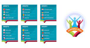 El torneo de selecciones más importante de europa empieza el 11 de junio y finaliza el 11 de julio. Equipos Y Composicion De Los Grupos De La Eurocopa 2020