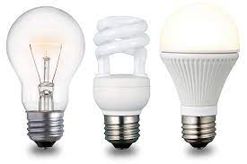 Here are some tips to get you headed in the right direction. Which Lamps Can I Use Lightwave