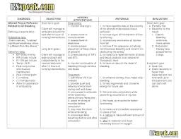 Possible causes, signs and symptoms, standard treatment options and means of care and support. Pin On Ncp