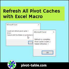Quickly Refresh All Pivot Caches In Workbook With Excel Macro Message Shows Cache And Failure Counts Excel Macros Excel Workbook