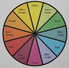 We did not find results for: Wella Hair Color Wheel Novocom Top