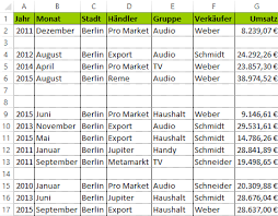 Excel Leere Zeilen Loschen In 3 Schritten
