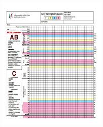 7 medical chart samples free sample example format download