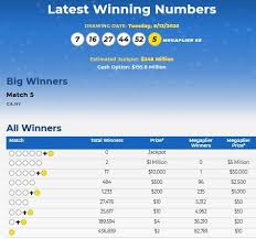 They are all due numbers because they were not. Mega Millions Lottery Numbers For May 12 2020 Check Winning Results