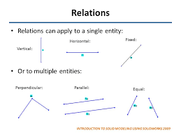 Relations are very important in solidworks but all of the relation green marks can be annoying you can turn off visibility of the relations, click on the glasses icon and click view sketch. Chapter 1 Dimensions And Relations Smart Dimensions Click Once On A Line And A Linear Dimension Is Created Depending On Where You Drag The Dimension Ppt Download
