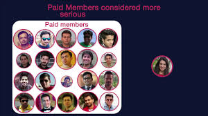 Check spelling or type a new query. Jeevansathi Com How To Contact Other Jeevansathi Members Here S An Easy Guide In Hindi Youtube