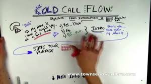 Cold Calling Script For Salespeople Plus Free Cold Call Script Download