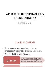 Psp is more common in tall people and mainly affects healthy young adults without lung disease. Approach To Spontaneous Pneumothorax Medical Specialties Clinical Medicine