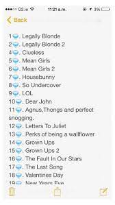 Movies To Watch When Bored Girls Netflix Movies To Watch Teenagers Netflixmovie Good Movies To Watch Netflix Movies To Watch Movies To Watch Teenagers