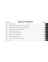 Recessed cans typically are not adjustable, so shine light straight down. Table Of Contents