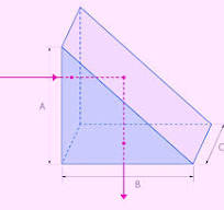 VUV-UV CaF2 Prisms