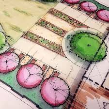 A Sketch To Demonstrate Our Ideas For A Community Garden Park What Do You Think Californialandscape Santacruz Landscapedesign Resident