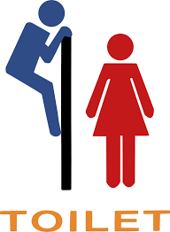 Search and use 100s of bathroom female clip arts and images all free! Free Clip Art Toilet Sign By Kaeso