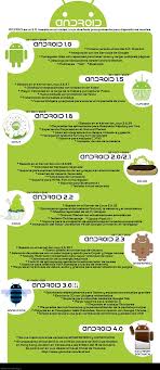 Check spelling or type a new query. Pin On My Geek World