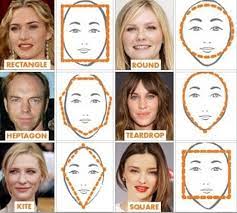 Hairstyles for square faces are easy to achieve in 2021. How To Identify Your Face Shape For Your Hairstyle