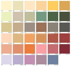 Bu kartela sayesinde dyo renk isimlerini öğrenebilirsiniz. Dyo Ic Cephe Renk Kartelasi 2021 Dekorcenneti Com