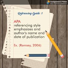 Daily Referencing Guide Apa Apa Referencing Style Assignments Student Work