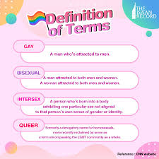 The definition of lgbtq is lesbian, gay, bisexual, trans, questioning. Definition Of Lgbtiq The Isaan Record English Facebook