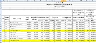 Perbandingan antar software erp berbayar (non opensource) a. Cara Dan Contoh Membuat Laporan Stok Barang Di Gudang Dengan Excel Software Erp Bisnis Ukirama Buku Gudang Biaya Tetap