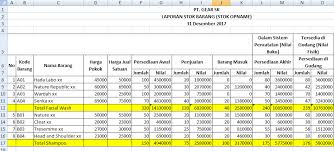 Contoh software erp jdedwards • penyedia aplikasi yg memiliki 2 jenis produk utama yg disesuaikan dgn kebutuhan dan. Cara Dan Contoh Membuat Laporan Stok Barang Di Gudang Dengan Excel Software Erp Bisnis Ukirama Buku Gudang Biaya Tetap