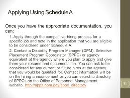 We did not find results for: Recruiting Retaining And Honoring Federal Employees With Disabilities Michael Murray Principal Advisor U S Office Of Personnel Management Opm Ppt Download