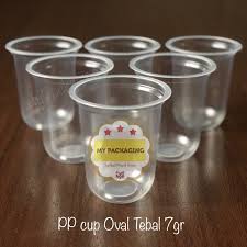 Bahkan tidak sedikit dari kafe di jakarta yang menawarkan tempat nyaman dan juga instagenic. Cup Es Boba Gelas Plastik Oval 14oz 16oz Tebal 7gr Isi 50pcs Gelas Cup Kopi Janjijiwa 14 Oz 16 Oz Shopee Indonesia