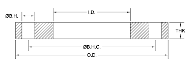 din pn10 steel slip on flanges en 1092 1 2007 specs api