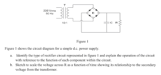 It represents the static view of an application. Answered Figure 1 Shows The Circuit Diagram For Bartleby