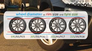 replacement tyres advantages and disadvantages of changing