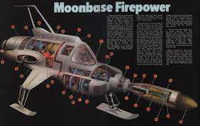 As the show was originally supposed to be in the same universe, the sh. Pulp Librarian On Twitter A Bigger Problem Was The Amount Of Firepower Shado Had There Were Only Three Interceptors On The Moon Each Armed With One Missile If Four Ufos Attacked Then