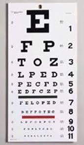Amazon Com Snellen Eye Chart 22 L X 11 W Health