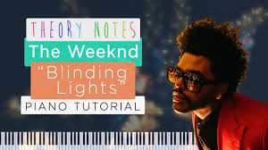 The list of free notes is constantly updated, mainly represented by the arrangements of the piano. How To Play The Weeknd Blinding Lights Theory Notes Piano Tutorial Youtube