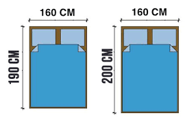 Dobbiamo calcolare 160 cm di larghezza x 190 cm . Misure Letto Matrimoniale