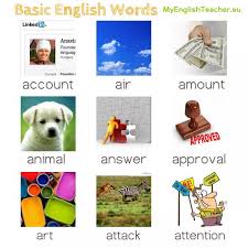 The english language includes some of the most eloquent and beautiful words in the world. Basic English Words Starting With Letter A Myenglishteacher Eu Blog