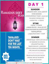 Ramadan Diet Plan Day 1 Ramadan Diet Ramadan Recipes