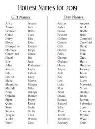 If you want, you can use jude as a nickname for judith. 27 Unisex Baby Names Ideas Unisex Baby Names Baby Names Names