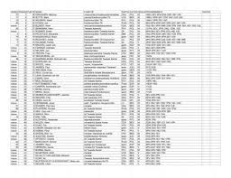 To live at all is miracle enough | twuko. Hier Nrc Handelsblad
