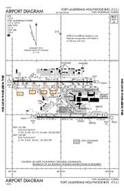 fort lauderdale hollywood international airport wikipedia