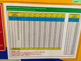 Cara paling mudah nak ke klia/klia 2 dari kl sentral senang je sebenarnya. Kembara Dr Kamarul Parking Di Klia2