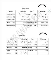 حُمَّى البحر الأبيض المتوسط المتوارثة هي مرض وراثي يصيب عادةً الأشخاص ذوي الأصول تحدث حمى البحر المتوسط العائلية بسبب وجود طفرة جينية تنتقل من الآباء إلى الأبناء. ÙŠØµÙ„Ø­ Ø³Ø¨ÙŠÙƒØ© Ø§Ù„Ø¨Ø­Ø± Ù„Ø§ÙØªØ© ØªÙØ³ÙŠØ± ÙƒÙ„Ù…Ø§Øª Ø§Ù†Ø¬Ù„ÙŠØ²ÙŠ Ø§Ù„Ù‰ Ø¹Ø±Ø¨ÙŠ Balestron Com
