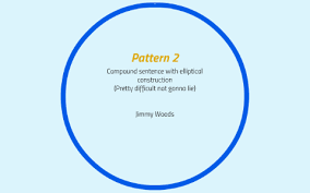 We did not find results for: Compound Sentence With Elliptical Construction By Jimmy Woods