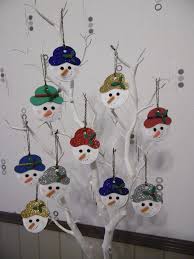 De quoi nourrir vos convictions personnelles avec la référence fabrication decoration de noel si la seconde main fait partie. Tete De Bonhomme De Neige Decoration Noel Enfant Decoration Noel Fait Main Bonhomme De Neige