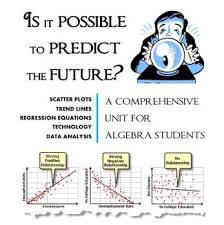 Scatter Plots Trend Lines Regression Equations And Data Analysis Data Analysis Activities Writing Equations Scatter Plot